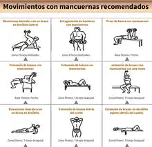 Mancuernas Ajustables de Neopreno (Par) - foto de proveedor 2